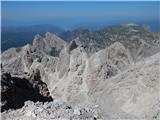 Rifugio Gardeccia - Catinaccio d'Antermoia / Kesselkogel